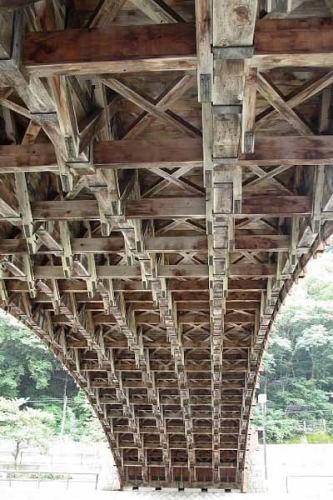 木曽の大橋(中仙道奈良井宿)